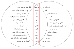 شعر دیداری با ابیاتی از حافظ